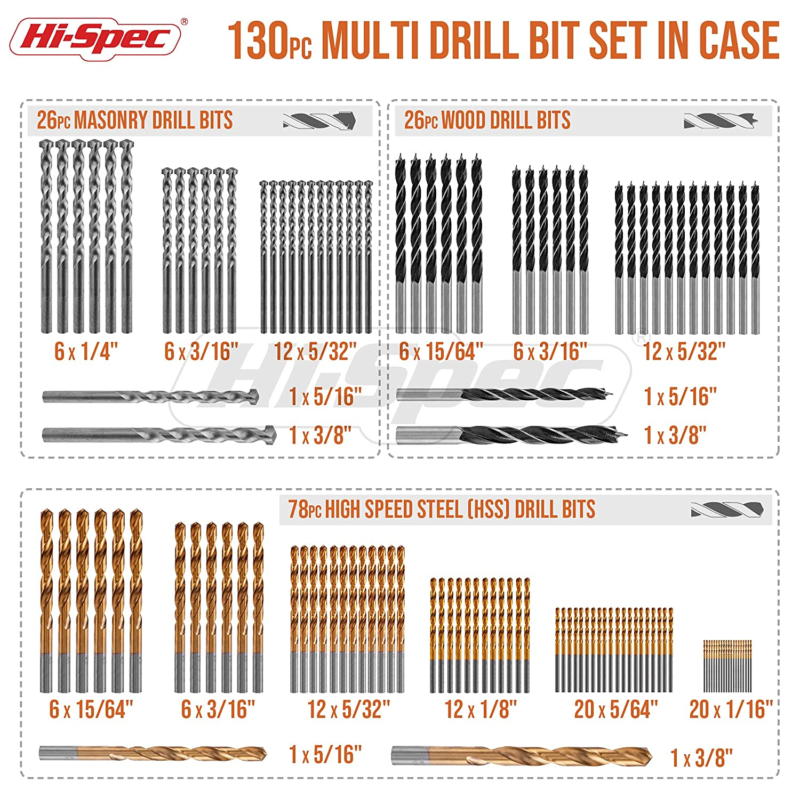 130Pc Multi SAE Drill Bit Set. 11 Sizes 1/16In to 3/8In. Metal, Wood, Plastic, D