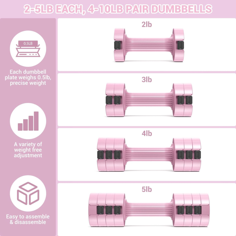 Adjustable Dumbbells Set: 5 Lb Weights for Home Gym Training