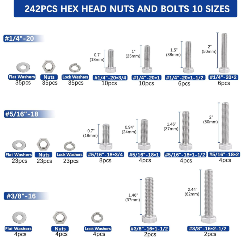 242PCS Hex Head Nuts and Bolts Assortment Kit,304 Stainless Steel with Case