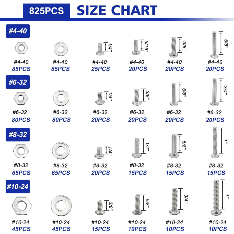 1575-Piece Stainless Steel Nuts and Bolts Assortment with Organizer Box