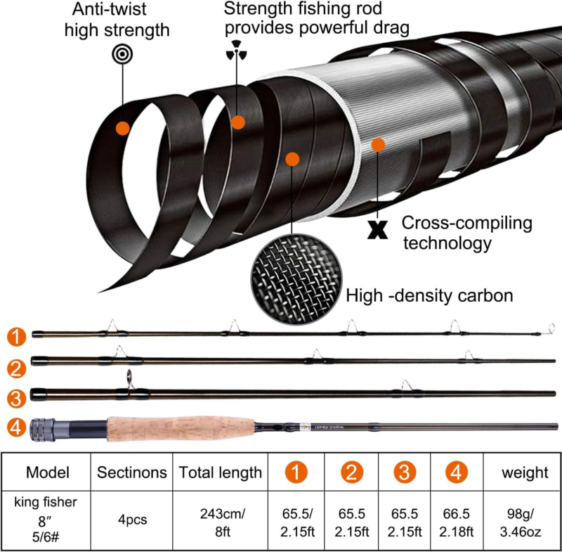 4-Piece Lightweight Graphite Fly Fishing Rod and Reel Starter Kit