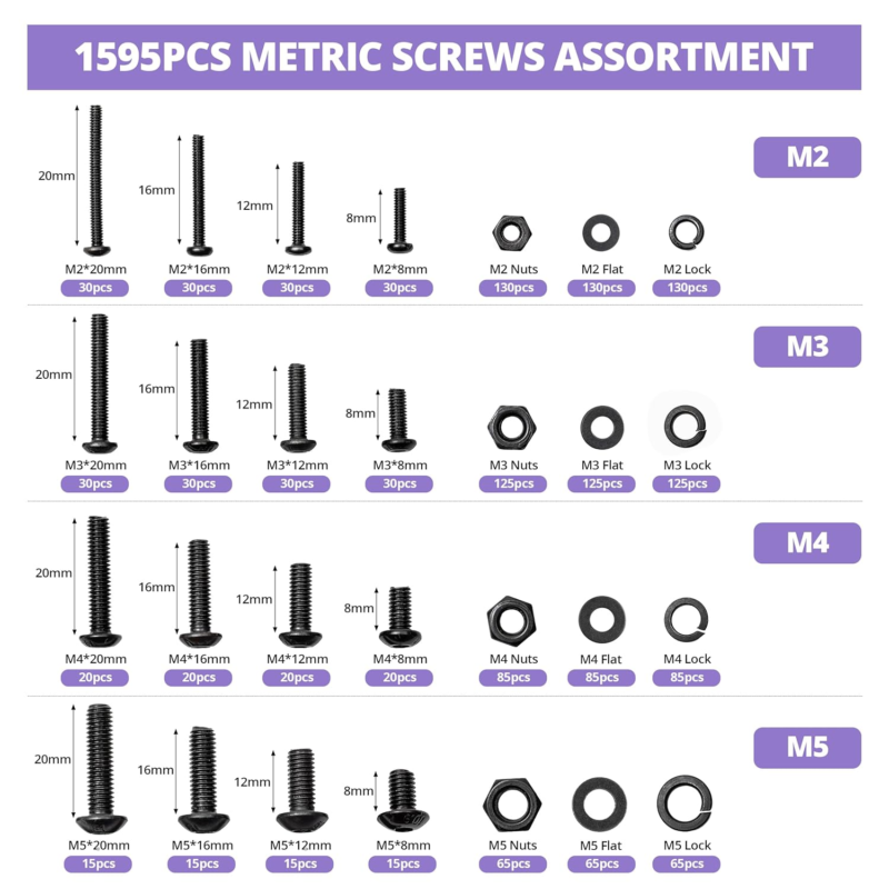 Metric Screw Assortment Kit - 1595 PCS 10.9 Grade Alloy Steel Nuts & Bolts