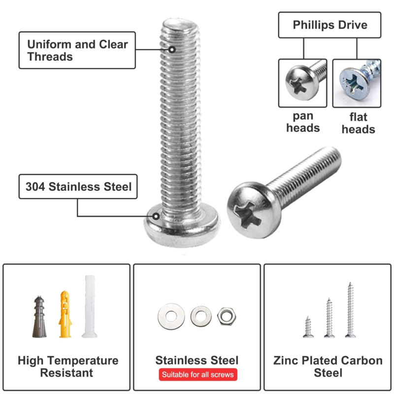 850 PCS Screws Assortment Kit Drywall Anchors Set Includes 15Sizes 