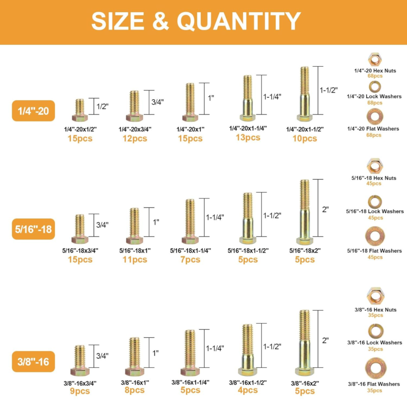 586PCS Bolt and Nut Assortment 1/4-20 5/16-18 3/8-16 Hex Bolts Kit, Grade 8 Bolt