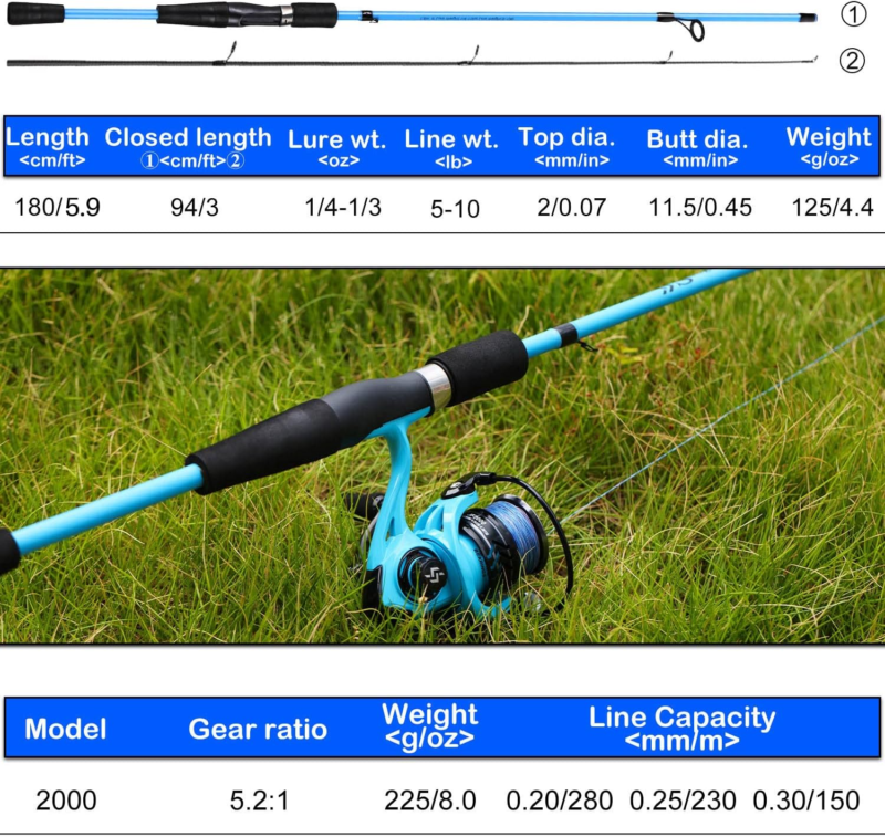 Fishing Rod and Reel Combo, Medium Fishing Pole with Spinning Reel