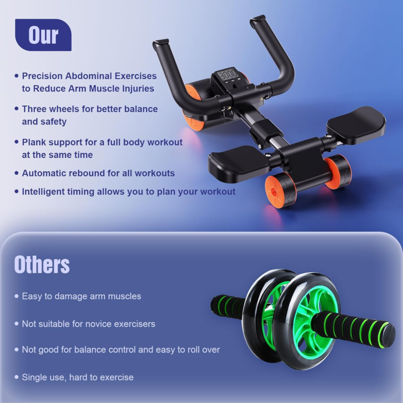 Ab Roller Wheel with Elbow Support and Timer, Automatic Rebound Abdominal Wheel 