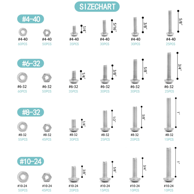 800 Pcs Nuts and Bolts Assortment Kit,  Stainless Steel Phillips Pan Head Machin