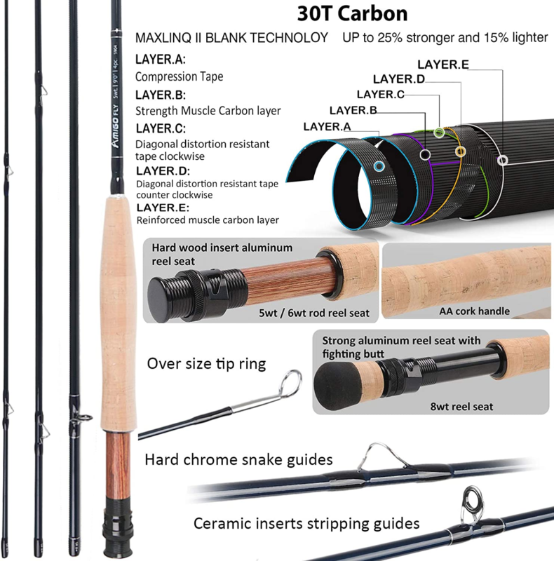 Amigo Fly Fishing Rod and Reel Combo 9FT 4-Piece 5/6 Weight.