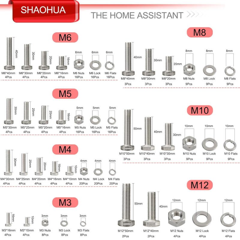 Metric Bolt Assortment Kit, 328PCS 304 Stainless Steel Screws, Nuts, Washers
