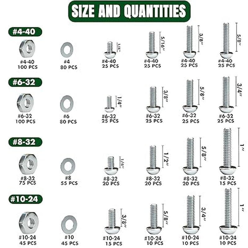 225Pcs 2-in-1 Fender Washer & Nuts/Bolts Assortment Kit