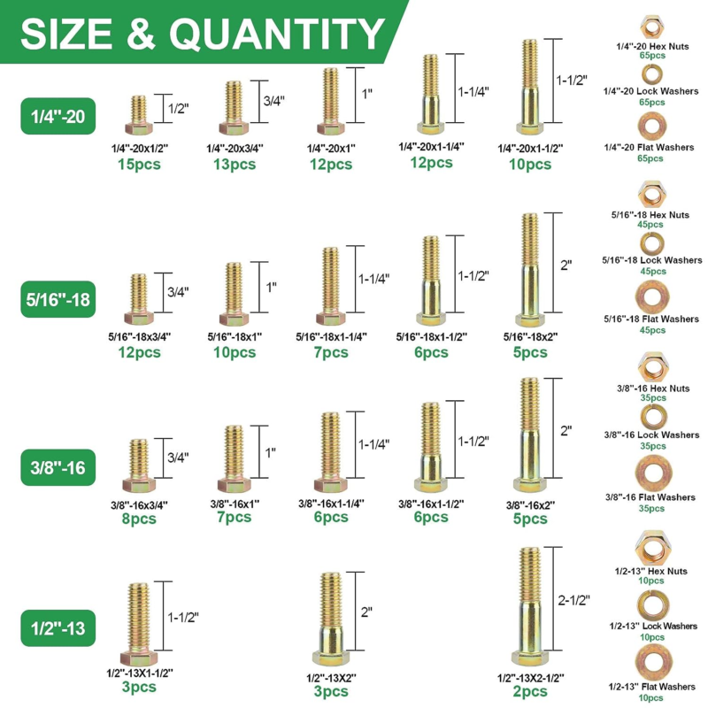 608Pcs Grade 8 Bolts and Nuts Assortment Kit, 1/4-20, 5/16-18, 3/8-16, 1/2-13 He