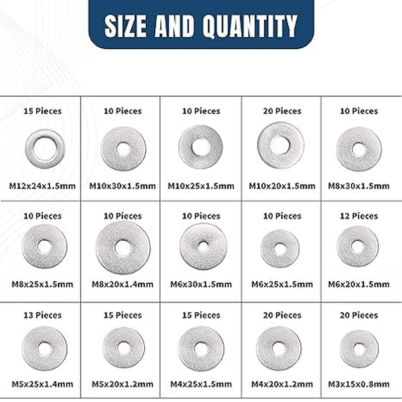 225Pcs 2-in-1 Fender Washer & Nuts/Bolts Assortment Kit