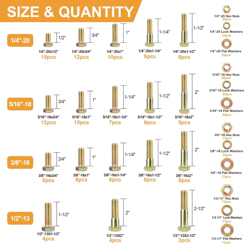 Bolts Nuts Assortment,  467PCS 1/4-20 5/16-18 3/8-16 Hex Bolts Assortment Set, G