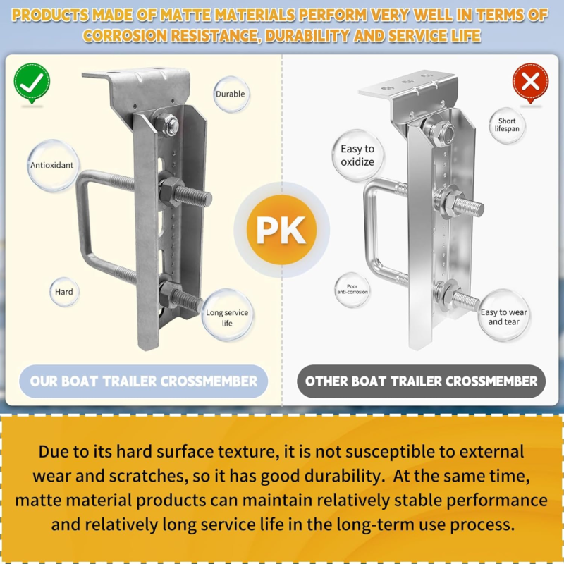 8" Swivel Bunk Bracket Kit - 4 Pack with Hardware for 3"x3" Trailers