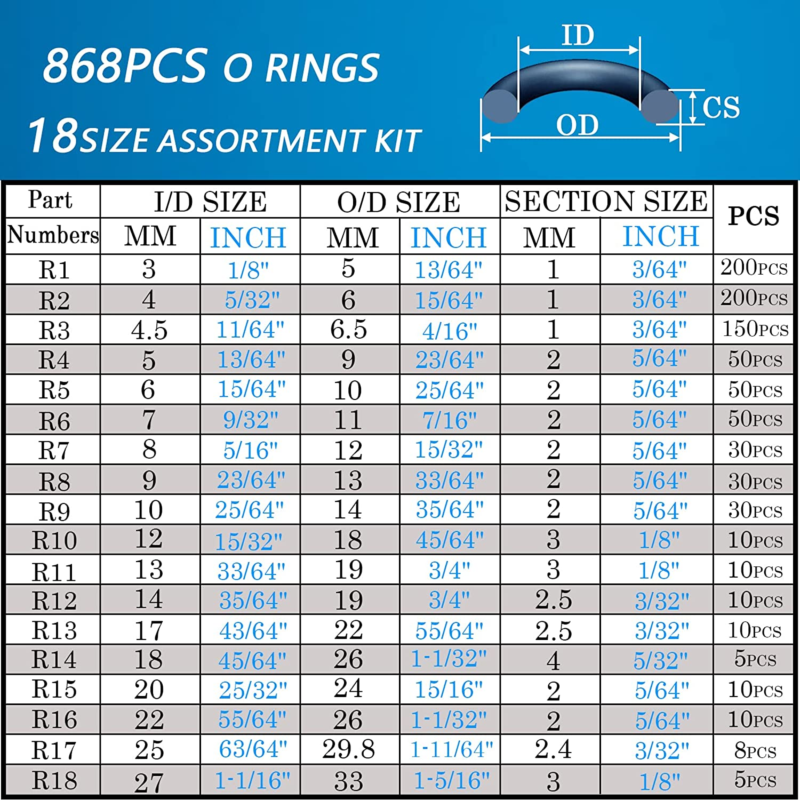 1000PCS 18 Size O Ring Kit+Rubber Washers Assortment Kit for Plumbing Faucet Wat