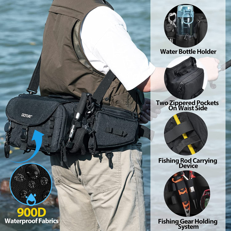 Portable Sling Fishing Tackle Bag Gear Storage Fly Fishing Fanny Pack, Rod Holde