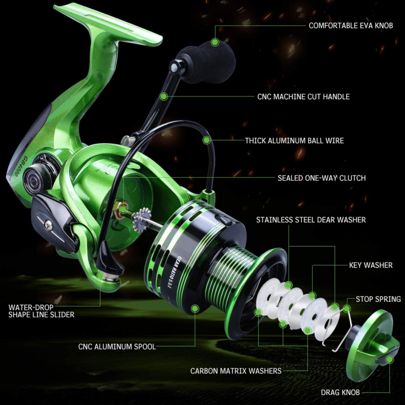 YONGZHI Fishing Reels,13+1BB Light Weight and Ultra Smooth 