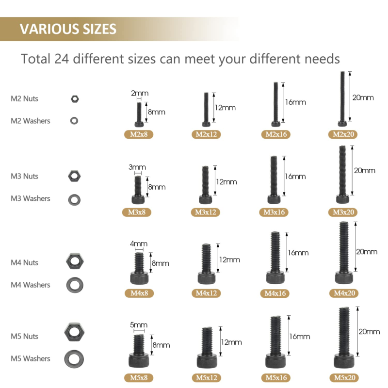 1285 Pieces M2 M3 M4 M5 Screws Nuts Washers Assortment Kit, Metric Screw Set, Bo