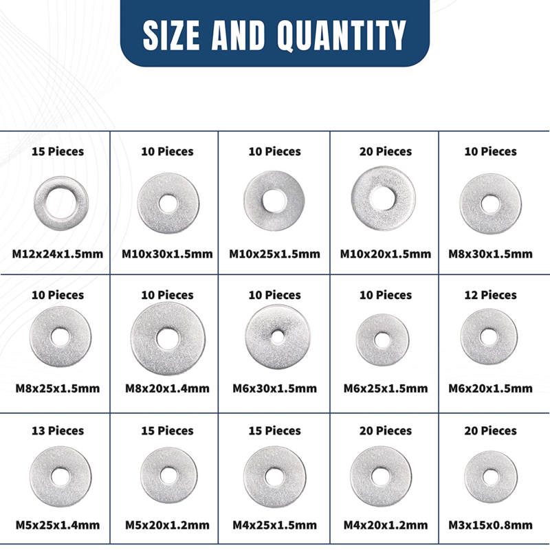 Flat Washers for Screws & Bolts — 225 Pcs Fender Washer Assortment in 15 Differe