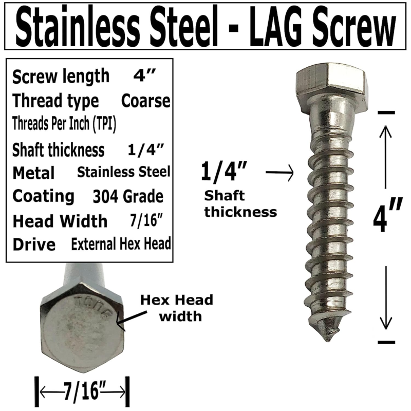 1/4" X 4" - 304 Grade Stainless Steel Lag Screws, Hex Head Fasteners, Stainless 