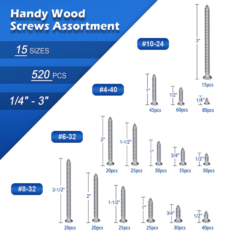 520PCS Wood Screws Assortment Kit - Stainless Steel Self Tapping Screw Set, Asso