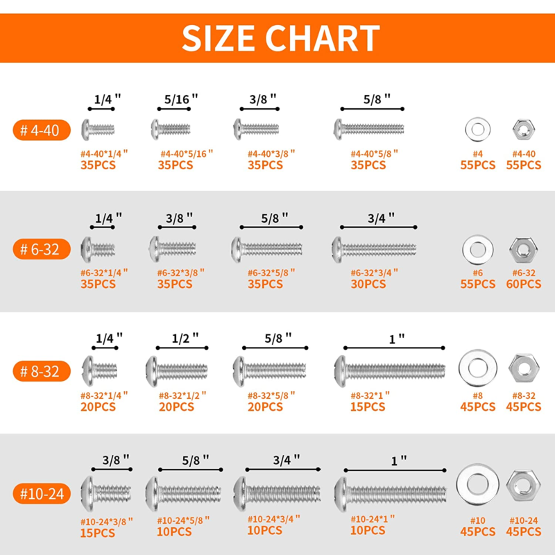800Pcs Screw and Bolts Assortment Kit, 4-40#6-32#8-32#10-24 Phillips Pan Head 