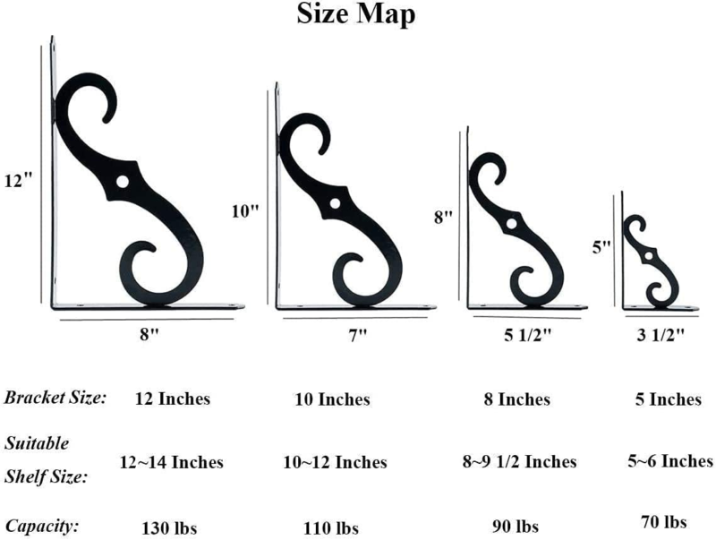 Decorative Shelf Brackets, 5 Inch for Open Shelving, Pack of 2 