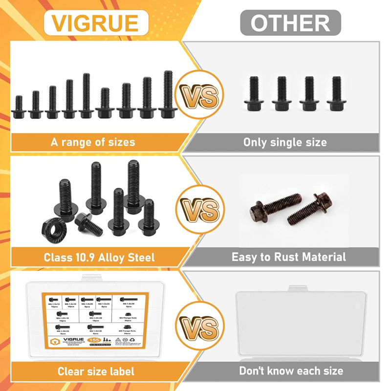 155PCS M6-1.0 M8-1.25 Flanged Hex Bolts, M6 X 12/16/20/25/30Mm and M8 X 16/20/25