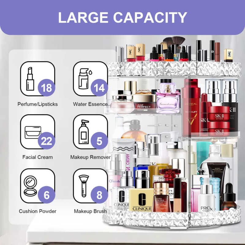 360 Rotating Makeup Organizer Large Capacity Cosmetics Organizer 