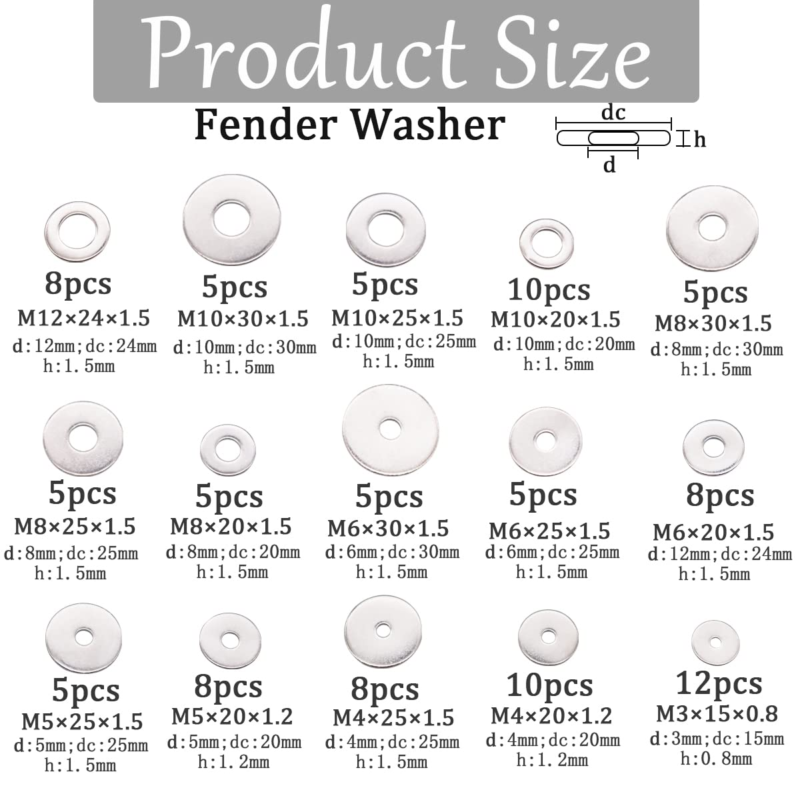 620Pcs 304 Stainless Steel Large Fender Washer Assortment Kit 24 Sizes(M2 M2.5 M