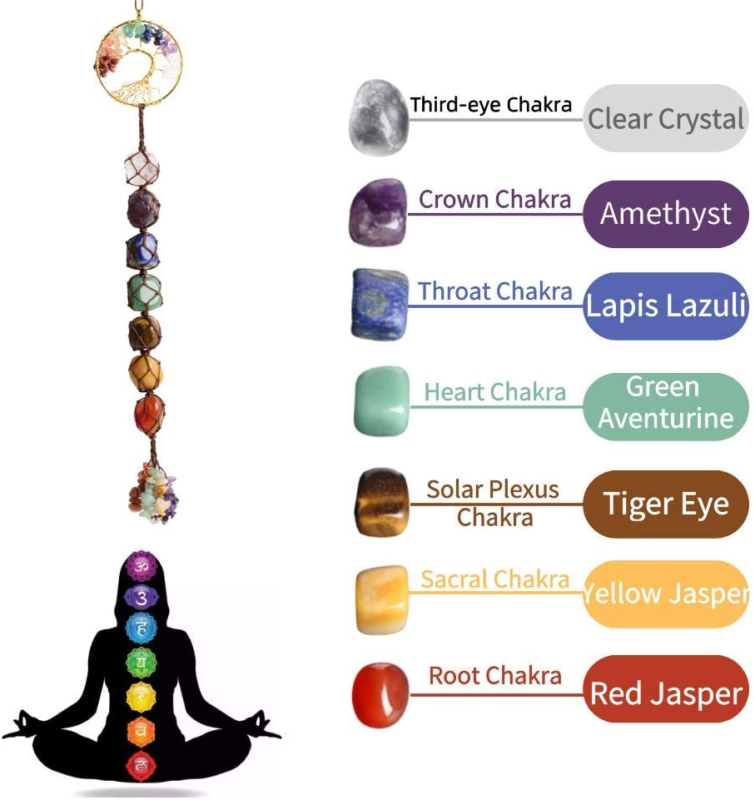 7 Chakra Stone Healing Crystal Tree of Life Wall Hanging Home Interior Decor.